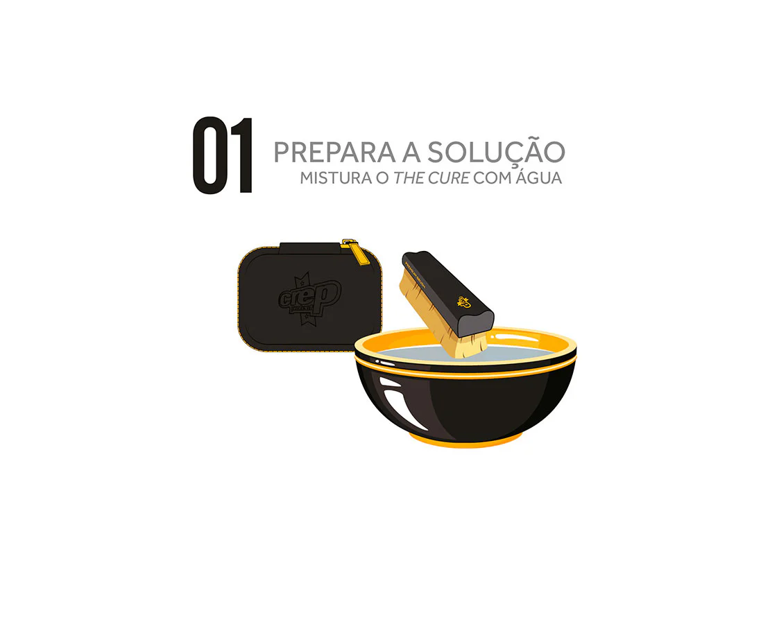 Crep Protect Cure Travel Cleaning Kit - Image 3