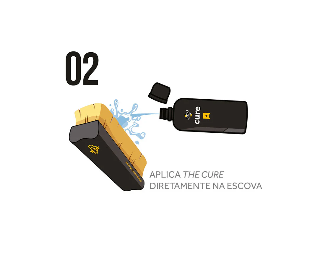 Crep Protect Cure Travel Cleaning Kit - Image 4